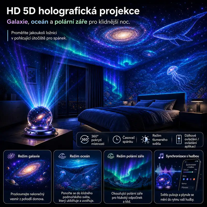 Topacme® 🌌Projektor nočního světla🔮