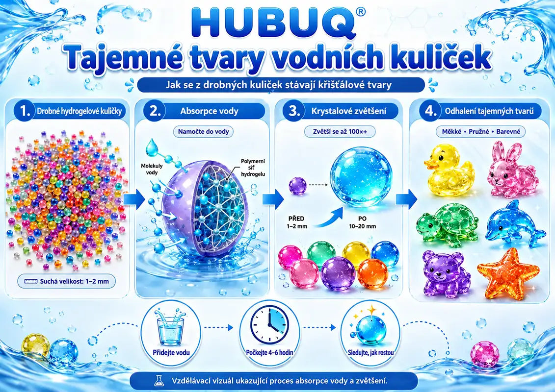HUBUQ® 🪄Tajemné Vodní Perličky✨
