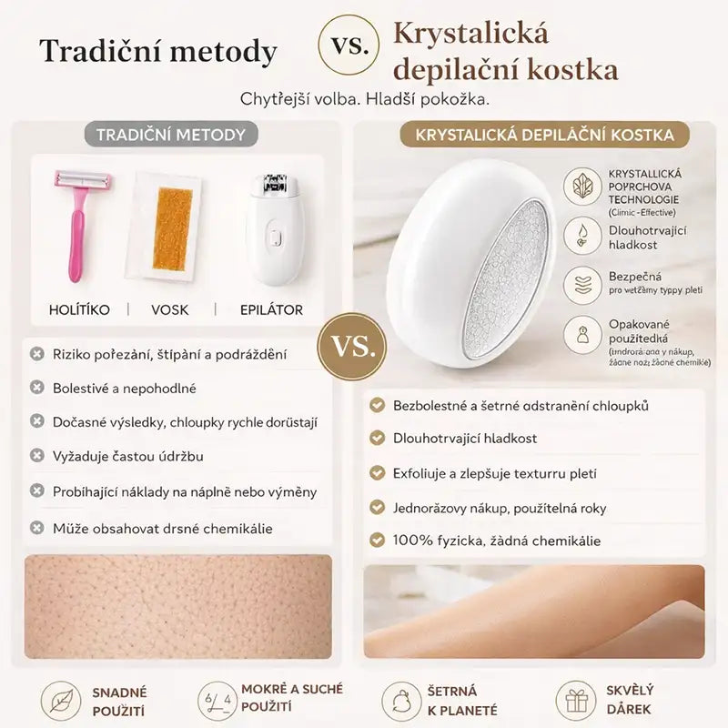 Bezbolestná krystalová depilační kostka✨💧
