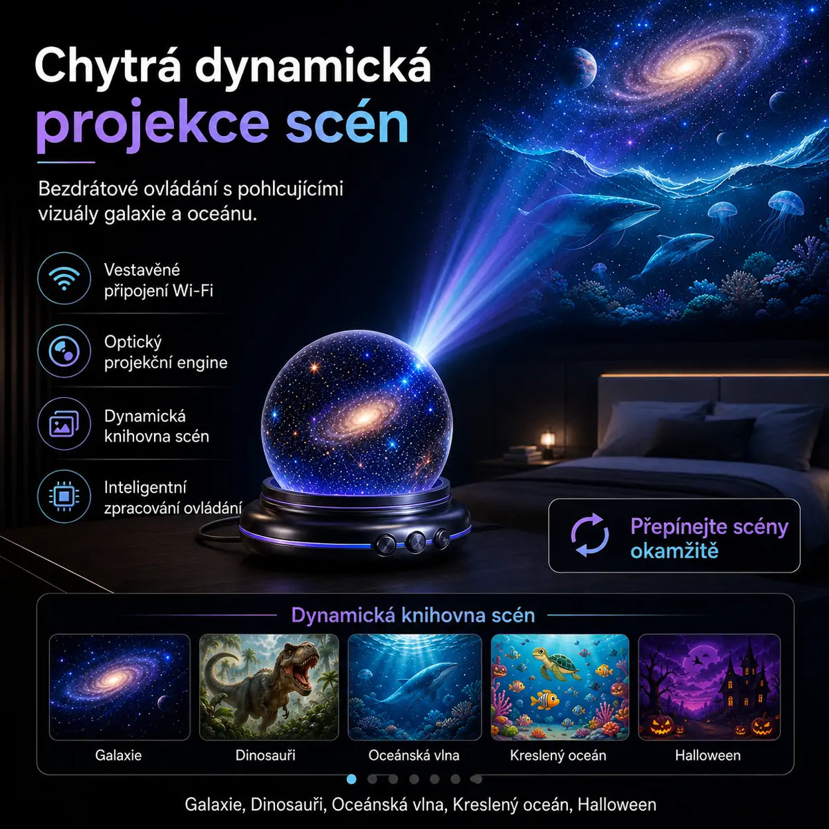 Topacme® 🌌Projektor nočního světla🔮