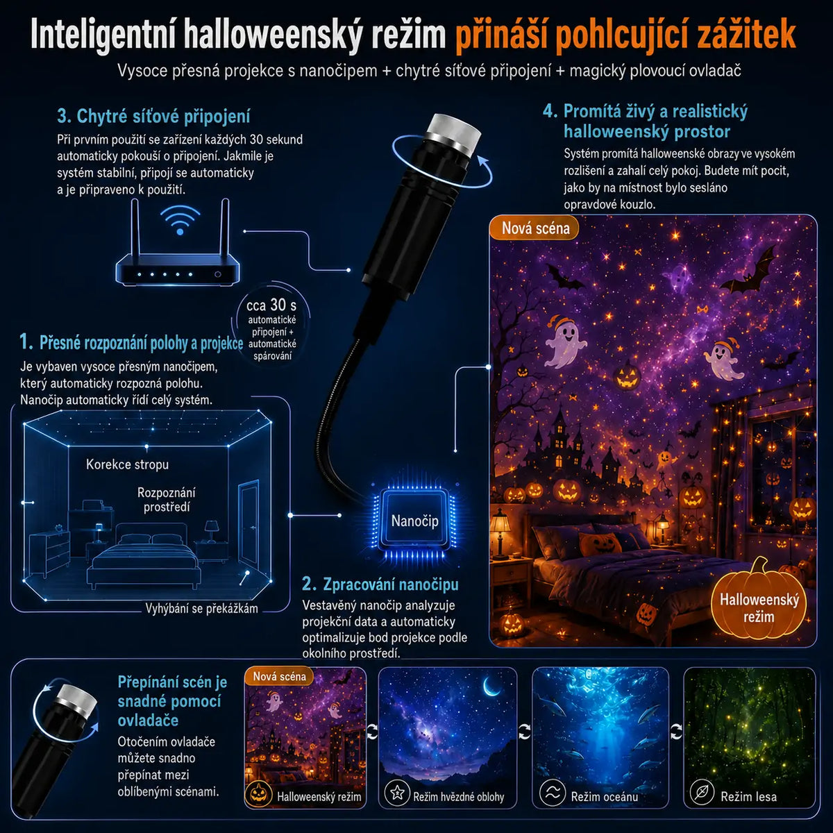 Topacme® 🎃Projektor nočního světla🔥