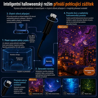 Topacme® 🎃Projektor nočního světla🔥